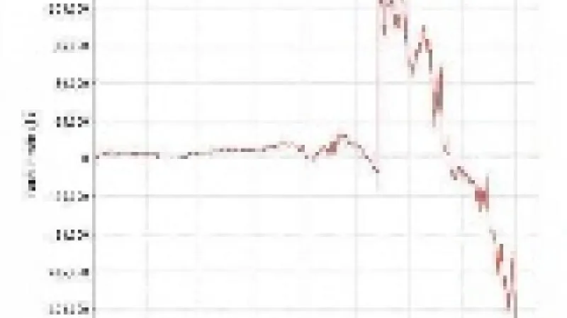 Le principe de Peter au poker