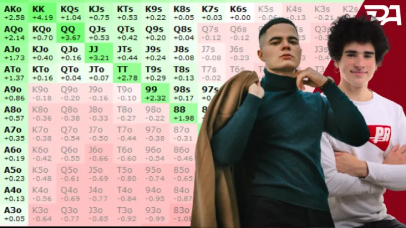 Analyse deeeeep HH d'Aurora et Baki. (2)