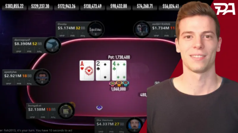 Et l'ICM ? Mike review la TF d'un scoop 5200$ (1)