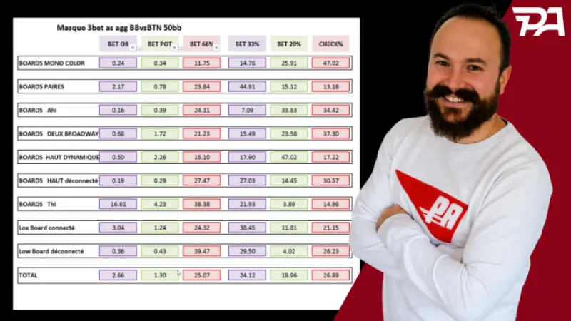 3bet pot 50 Deep (3) , BB vs BU !  Les exploits