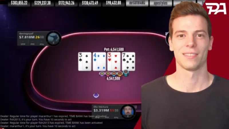 Et l'ICM ? Mike review la TF d'un scoop 5200$ (3)