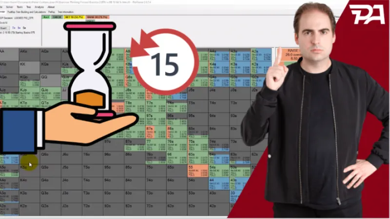 Exercices de thinking process en 15 secondes chrono ! (3)
