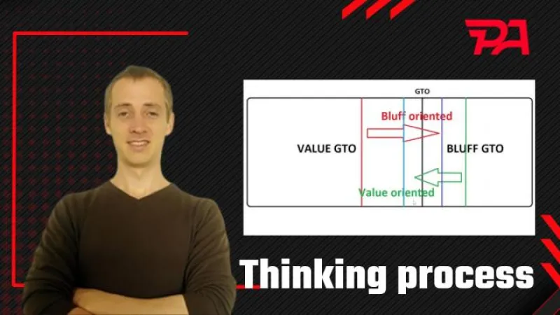 Les 5 erreurs classiques du thinking process